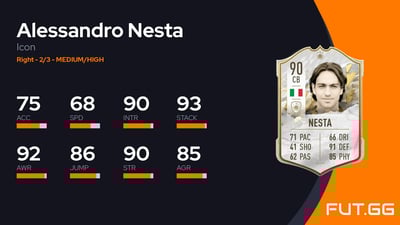 Alessandro Nesta