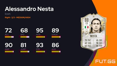 Alessandro Nesta