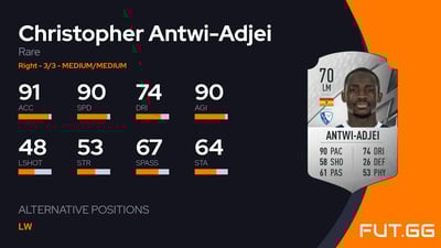 Christopher Antwi-Adjei