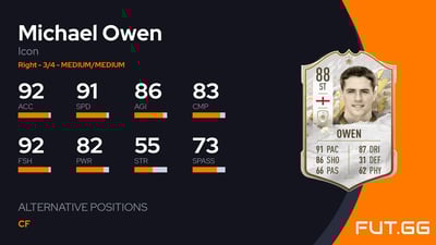 Michael Owen