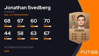 Jonathan Svedberg