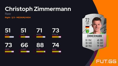 Christoph Zimmermann