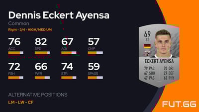 Dennis Eckert Ayensa