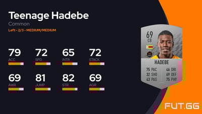 Teenage Hadebe