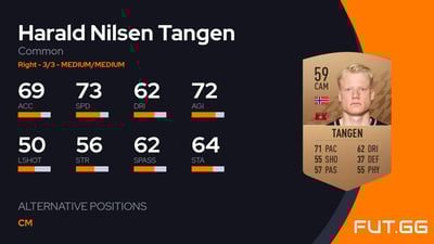 Harald Nilsen Tangen