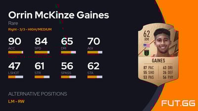 Orrin McKinze Gaines