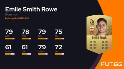 Emile Smith Rowe