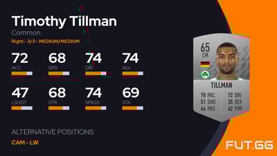 Timothy Tillman