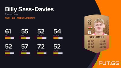 Billy Sass-Davies