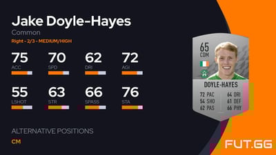 Jake Doyle-Hayes