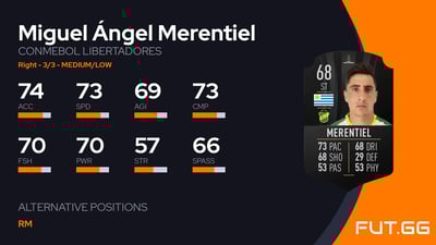 Miguel Ángel Merentiel