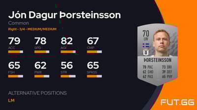 Jón Dagur Þorsteinsson