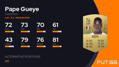 Pape Gueye