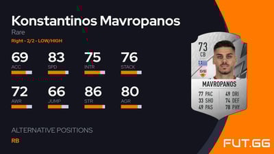 Konstantinos Mavropanos