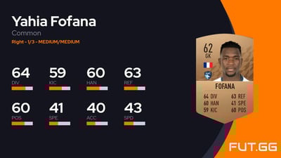 Yahia Fofana