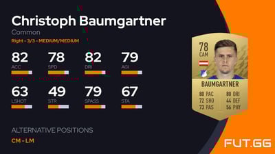 Christoph Baumgartner