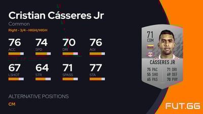 Cristian Cásseres Jr