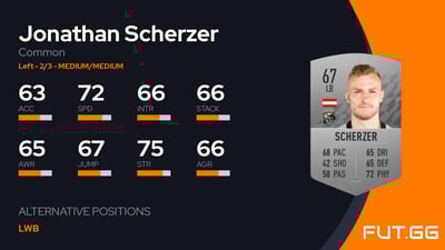 Jonathan Scherzer