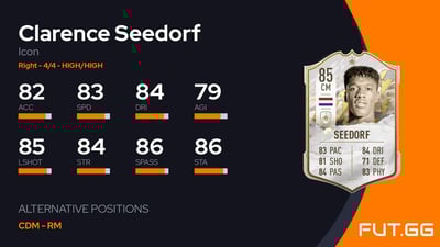 Clarence Seedorf