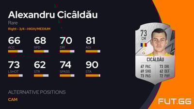 Alexandru Cicâldău