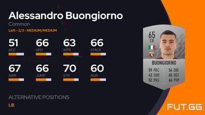 Alessandro Buongiorno