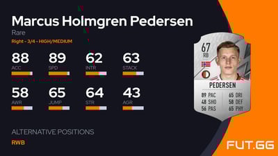 Marcus Holmgren Pedersen