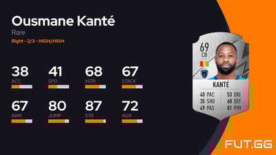 Ousmane Kanté