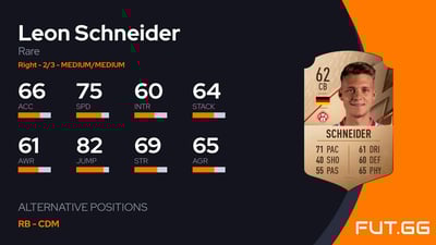 Leon Schneider
