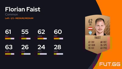 Florian Faist