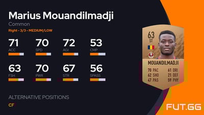 Marius Mouandilmadji