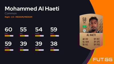Mohammed Al Haeti