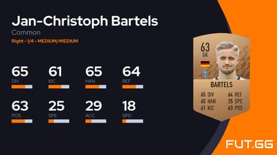 Jan-Christoph Bartels