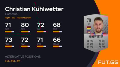 Christian Kühlwetter