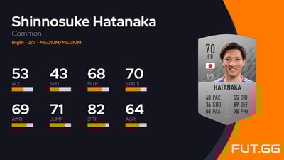 Shinnosuke Hatanaka