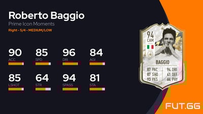 Roberto Baggio