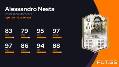Alessandro Nesta
