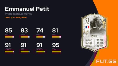 Emmanuel Petit
