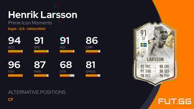 Henrik Larsson