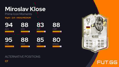 Miroslav Klose