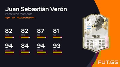 Juan Sebastián Verón