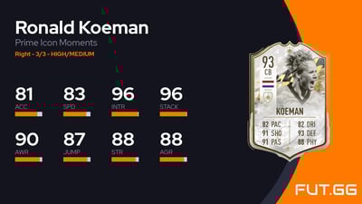 Ronald Koeman