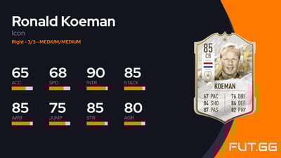 Ronald Koeman