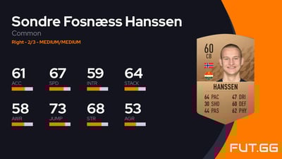 Sondre Fosnæss Hanssen