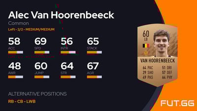 Alec Van Hoorenbeeck