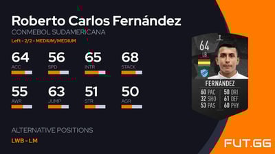 Roberto Carlos Fernández