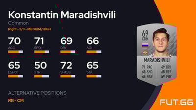 Konstantin Maradishvili