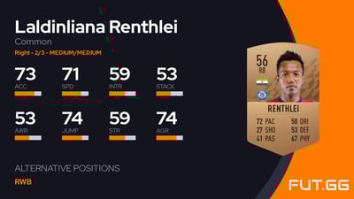 Laldinliana Renthlei