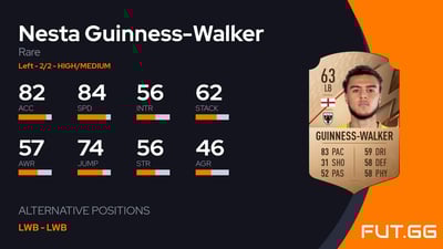 Nesta Guinness-Walker
