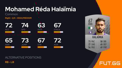 Mohamed Réda Halaïmia