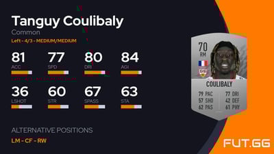 Tanguy Coulibaly